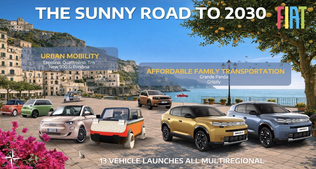 Stellantis: 60 nuovi modelli nel piano 2030, cosa cambia per Fiat e tutti gli altri brand
